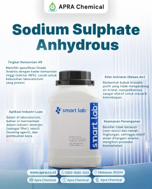 Sodium Sulphate Anhydrous